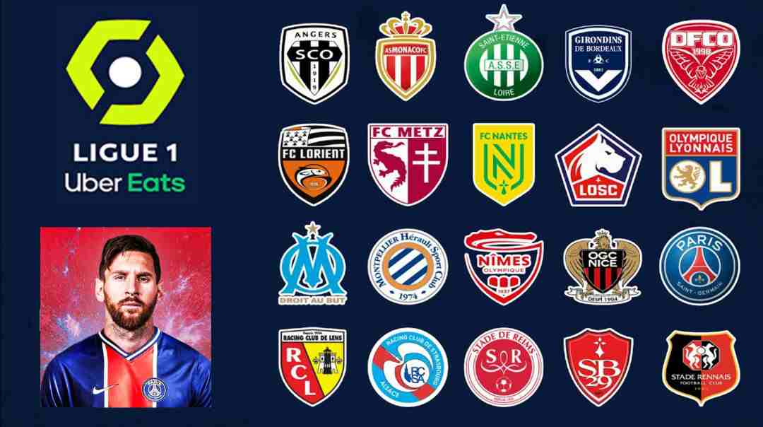Ligue 1 - một trong giải bóng đá đáng theo dõi nhất